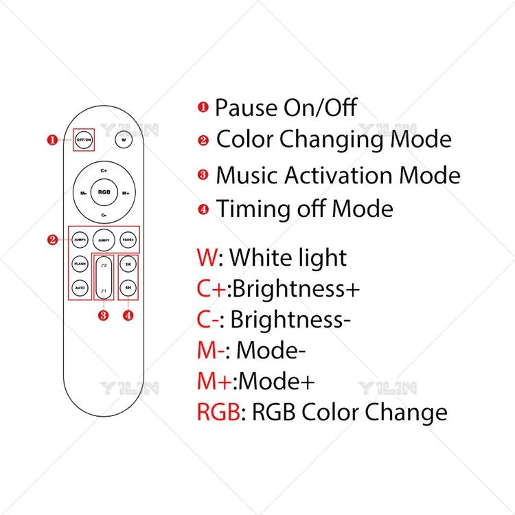 Smart RGB Dream Color LED Floor Lamp APP & Remote Control with Music Sync 16 Million Color Change Standing Mood Light Desk Lamp